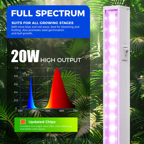 Barrina grow light series can be linked to expand coverage across grow space.