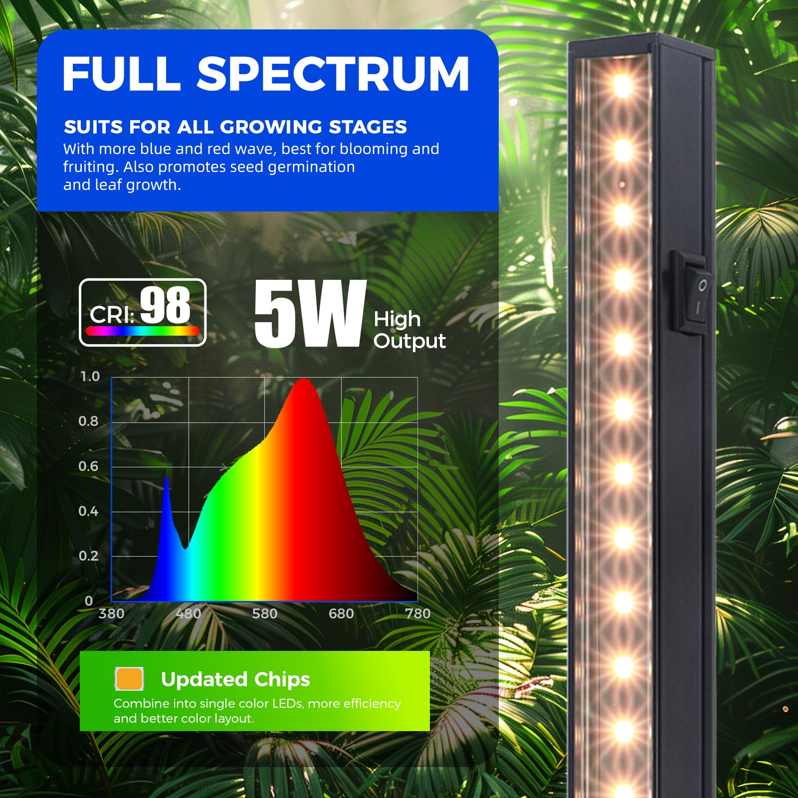 Barrina grow light clip installation demonstrates easy setup