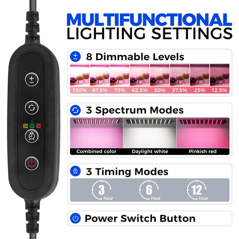 Barrina 3-spectrum grow light supports plants through different growth stages.