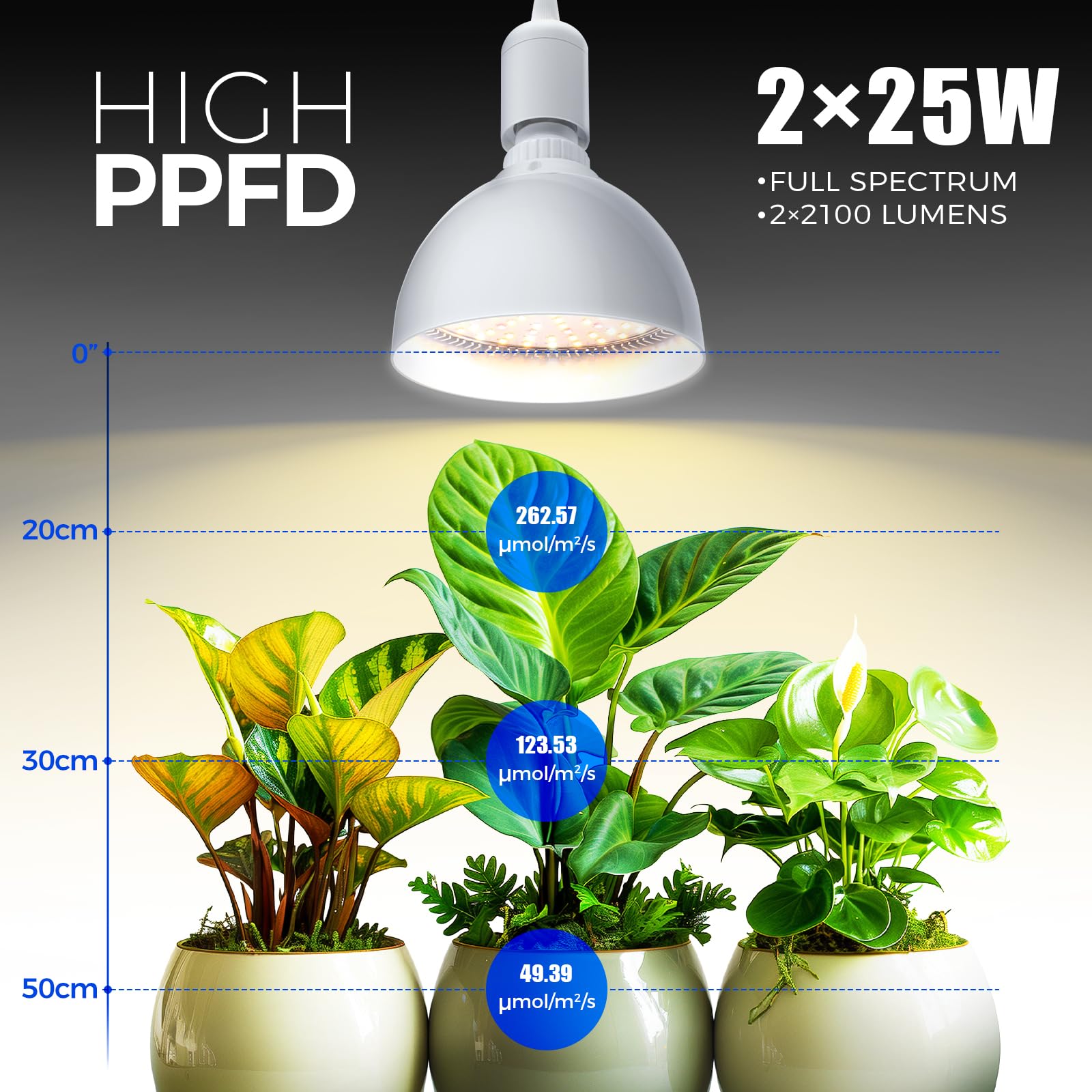Barrina LED light with 660nm red chips supports plant growth stages.