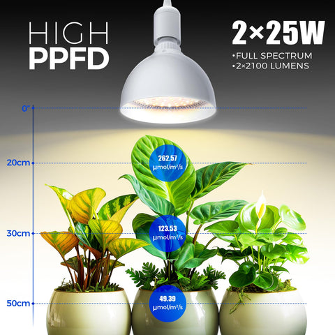 Barrina LED light with 660nm red chips supports plant growth stages.