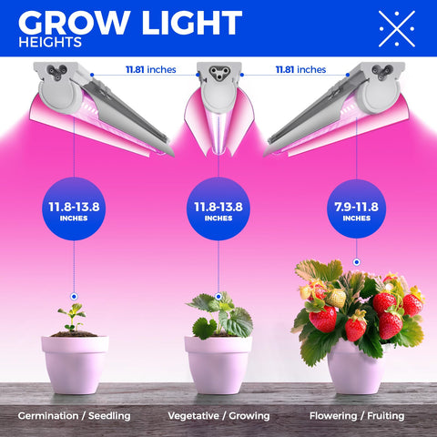 Barrina LED grow light low energy consumption high output