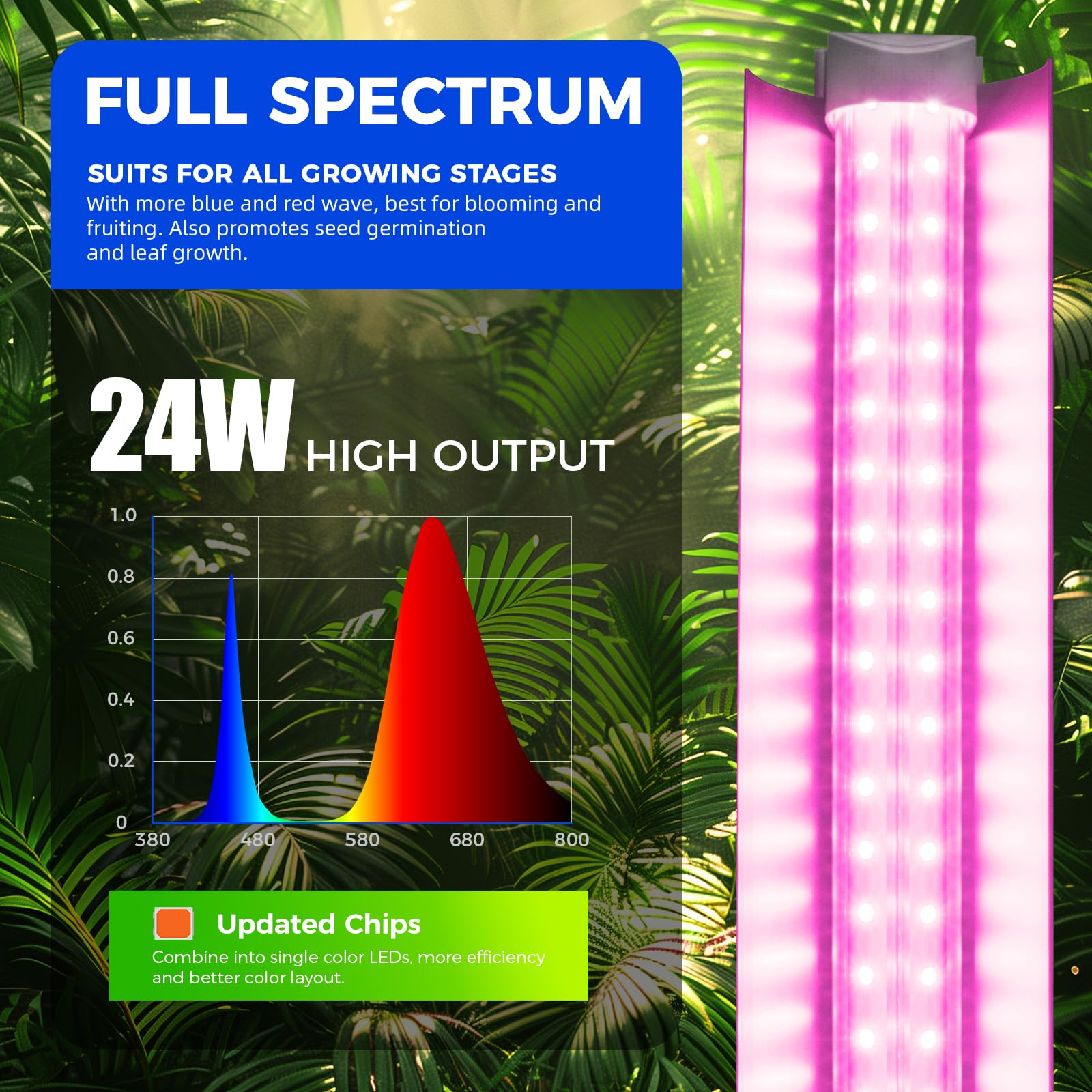 Barrina LED grow light installation clip demonstrates easy mounting