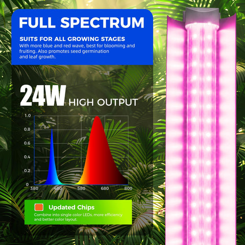 Barrina LED grow light installation clip demonstrates easy mounting