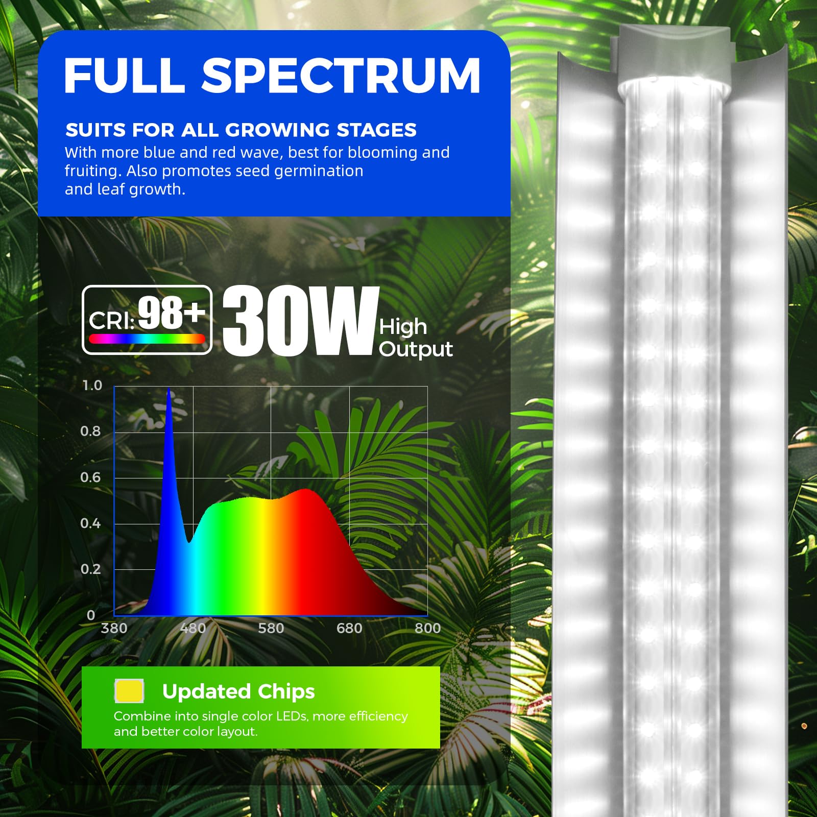 Barrina LED strip 3ft with aluminium shell for efficient heat dissipation
