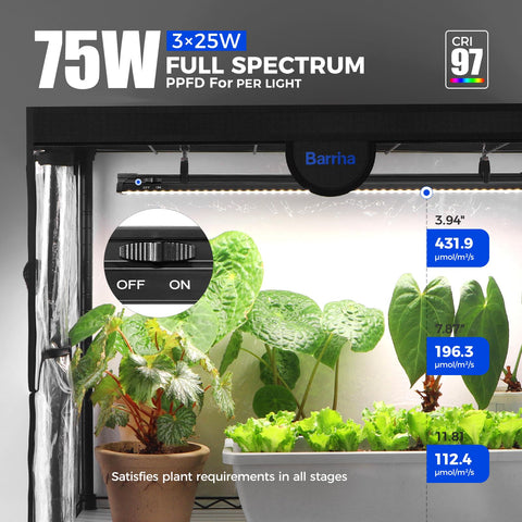 Barrina LP600 four-tier shelving setup enables multi-stage growth in one unit.