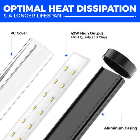 Barrina on/off switch provides convenient light control