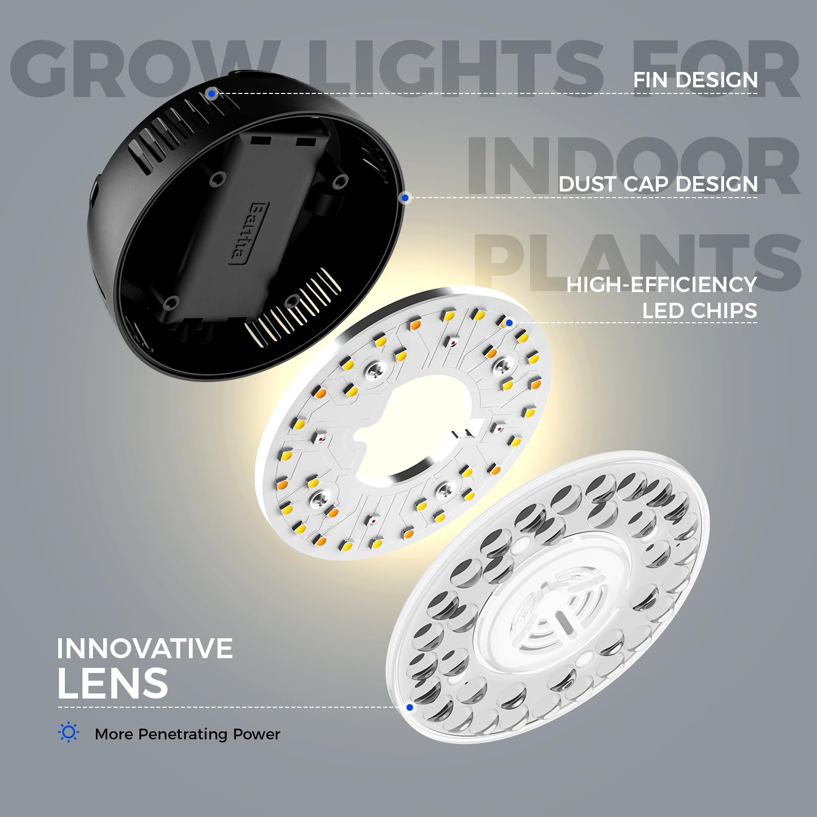 Barrina Orbgrow OG09 energy-efficient 36W lighting saves energy for longer use