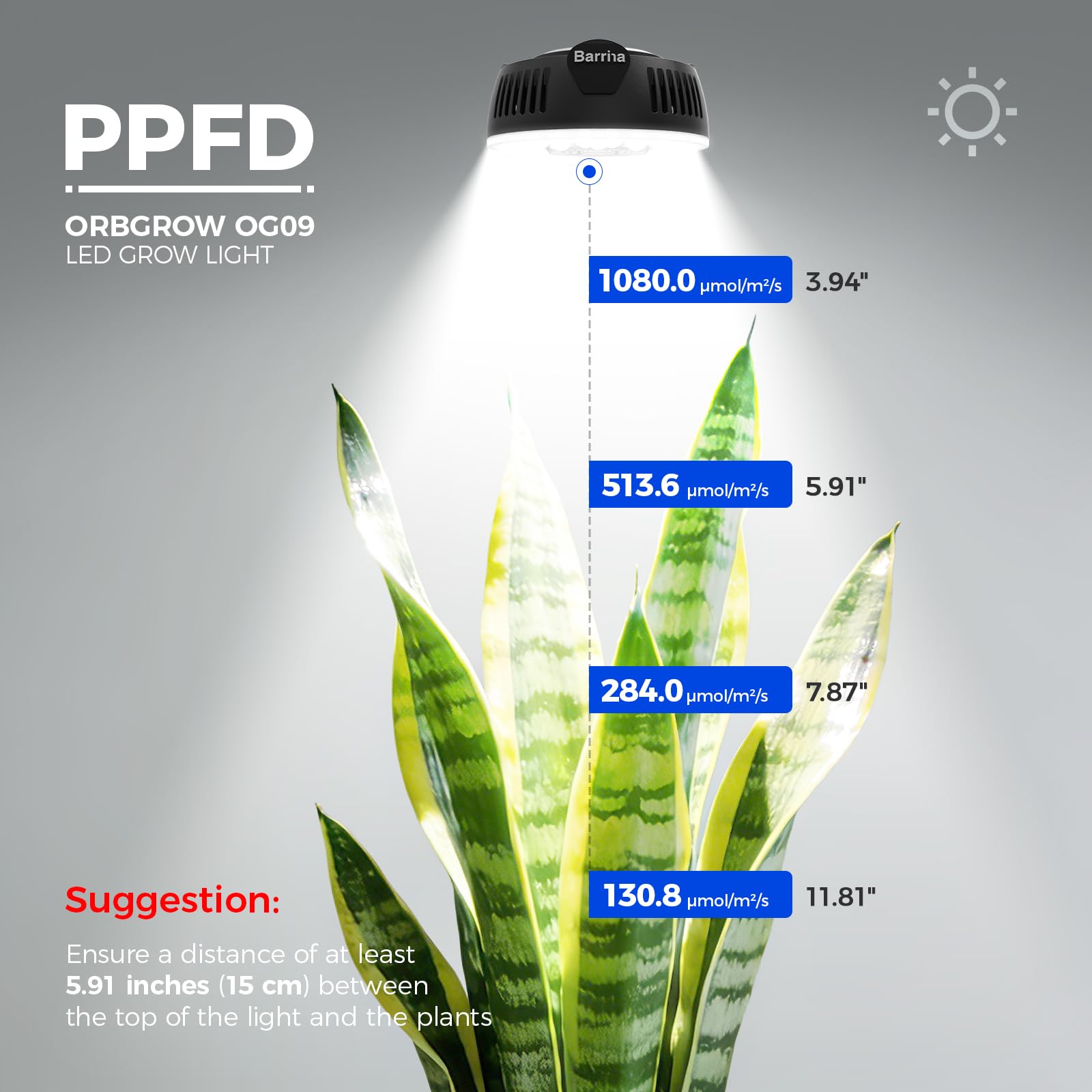 Barrina Orbgrow OG09 high efficiency LED delivers strong light.