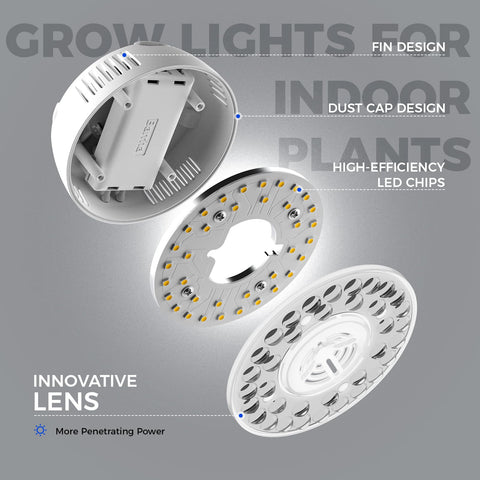 Barrina Orbgrow OG09 keeps heat manageable with proper mounting distance.
