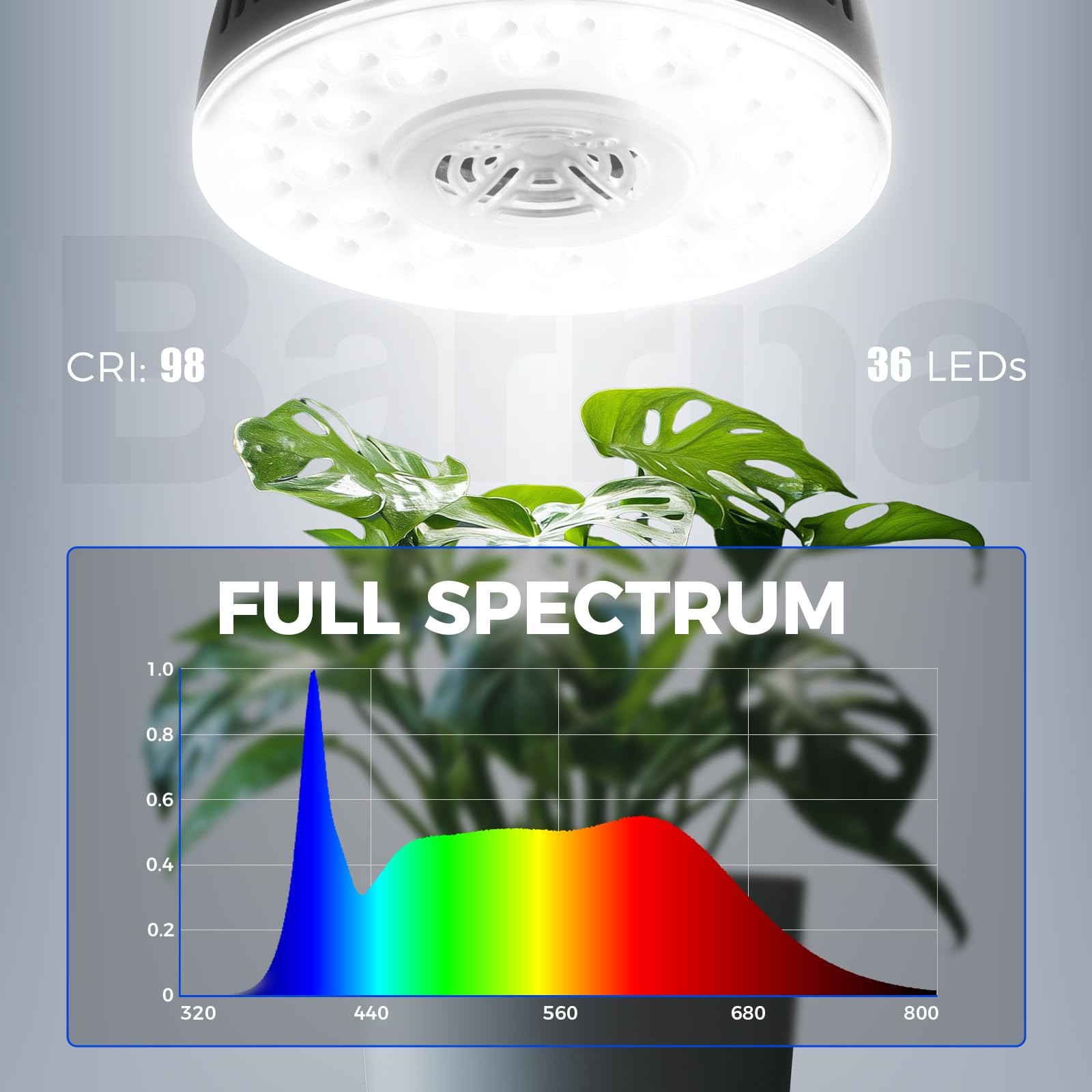Barrina Orbgrow OG09 timer settings shown for daily schedules