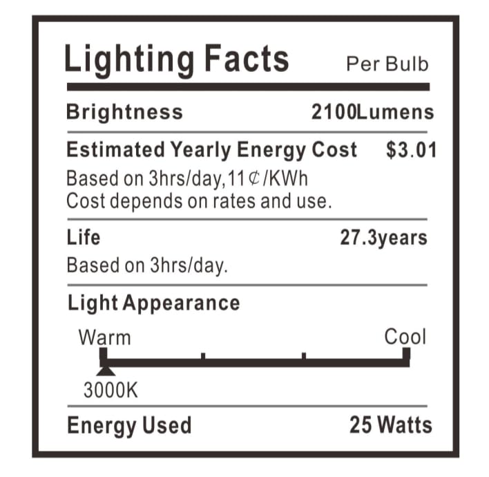 Barrina supporting lush indoor plant growth under full spectrum light
