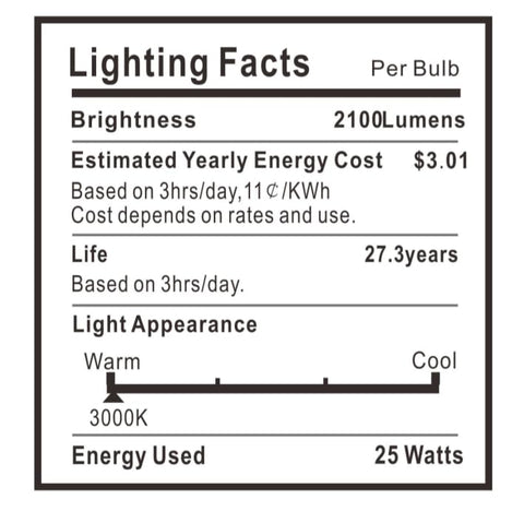Barrina supporting lush indoor plant growth under full spectrum light