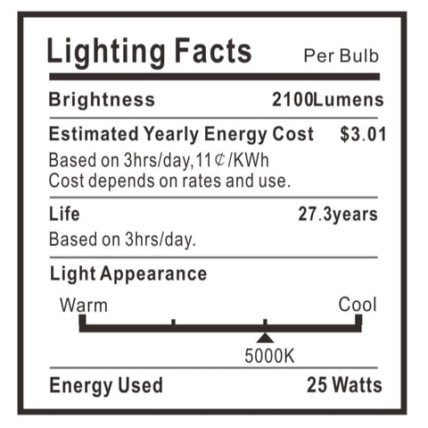 Barrina versatile lighting for balconies and greenhouses needing extra light.