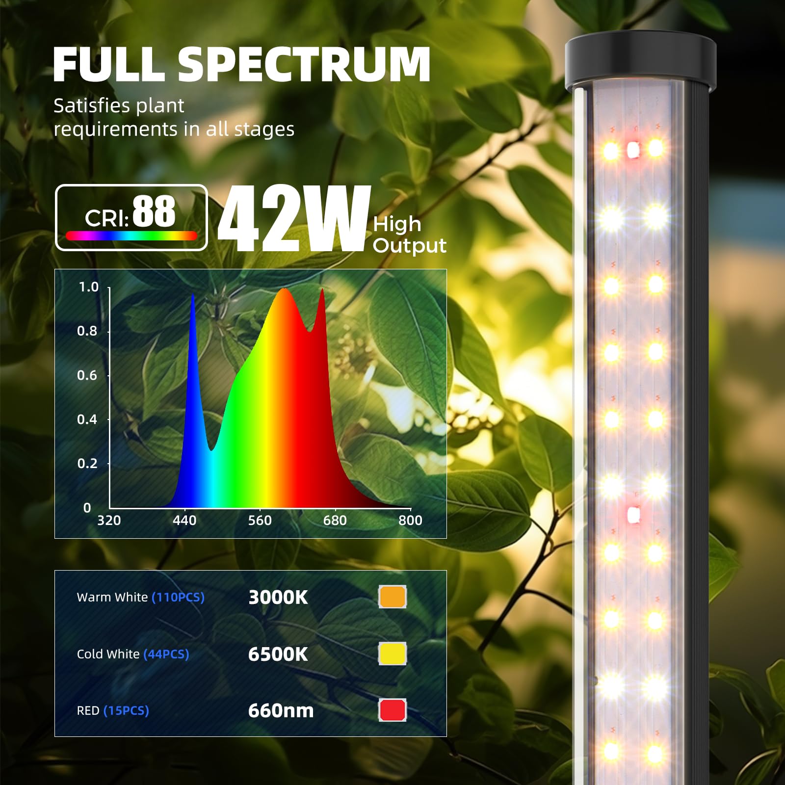 Barrina T10 Pro extension rods enable adjustable height lighting for tall plants.
