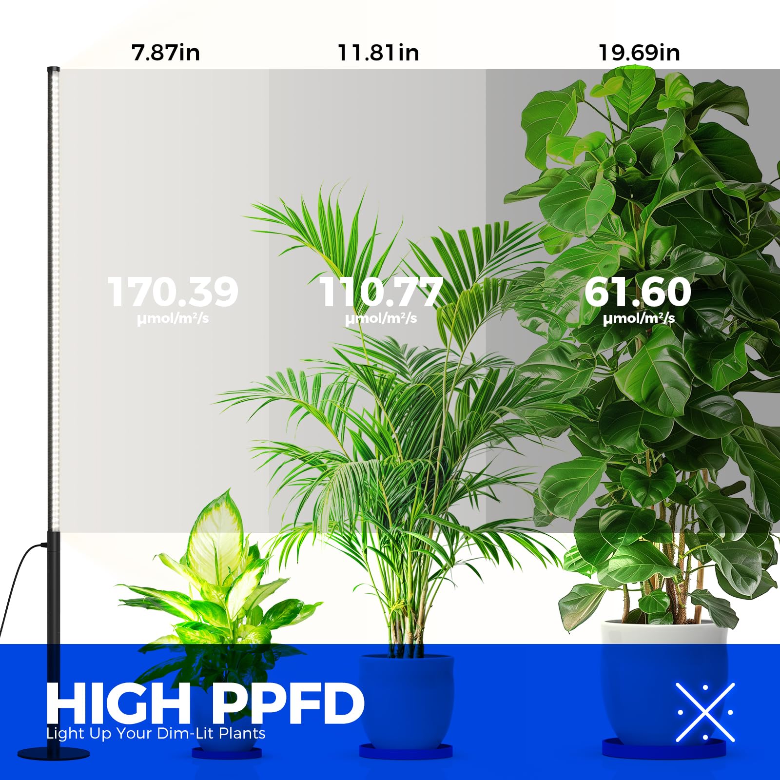 Barrina T10 Pro extension rods allow adjustable height for tall plants.
