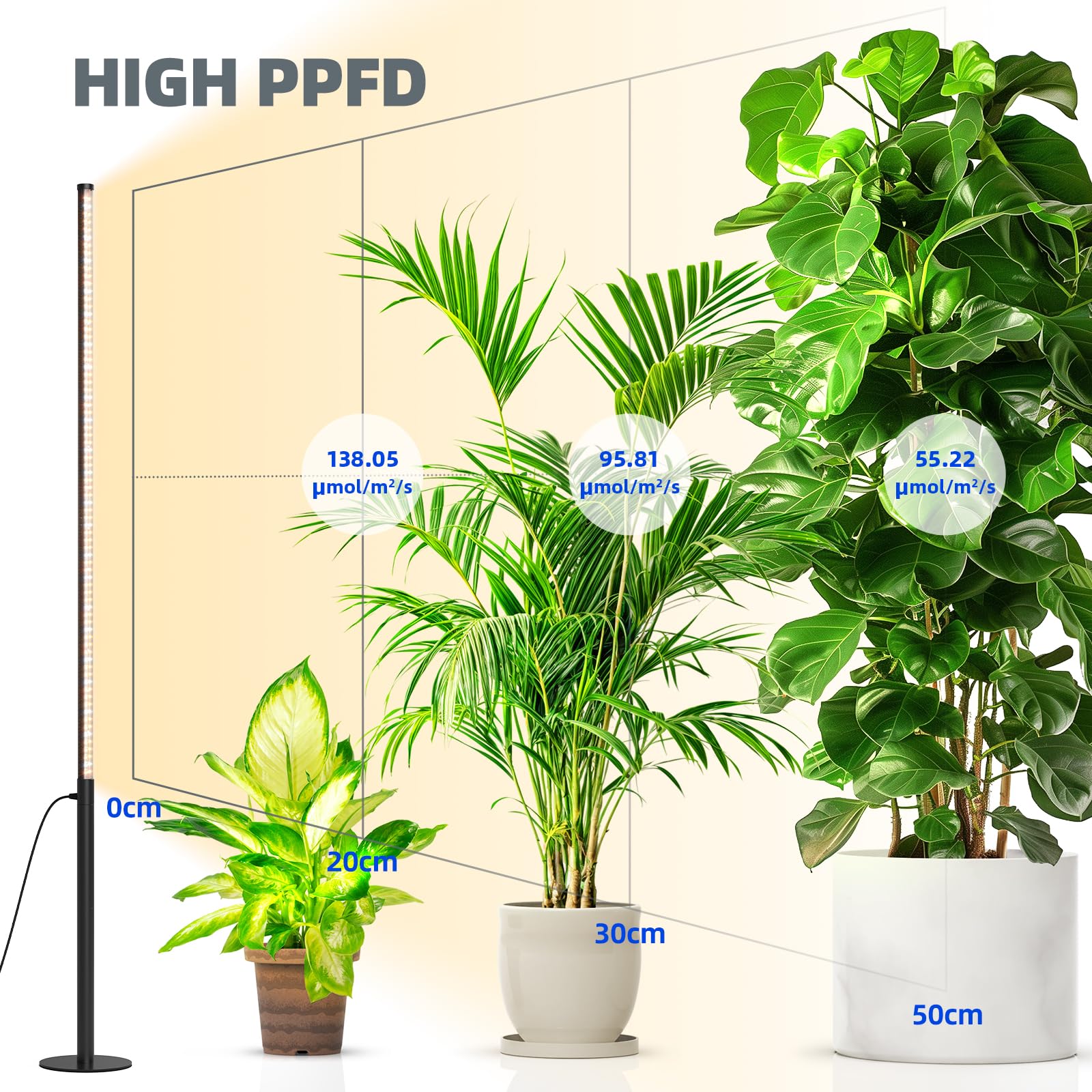 Barrina T10 Pro height range from 4 to 5.6 feet suits growing plants.