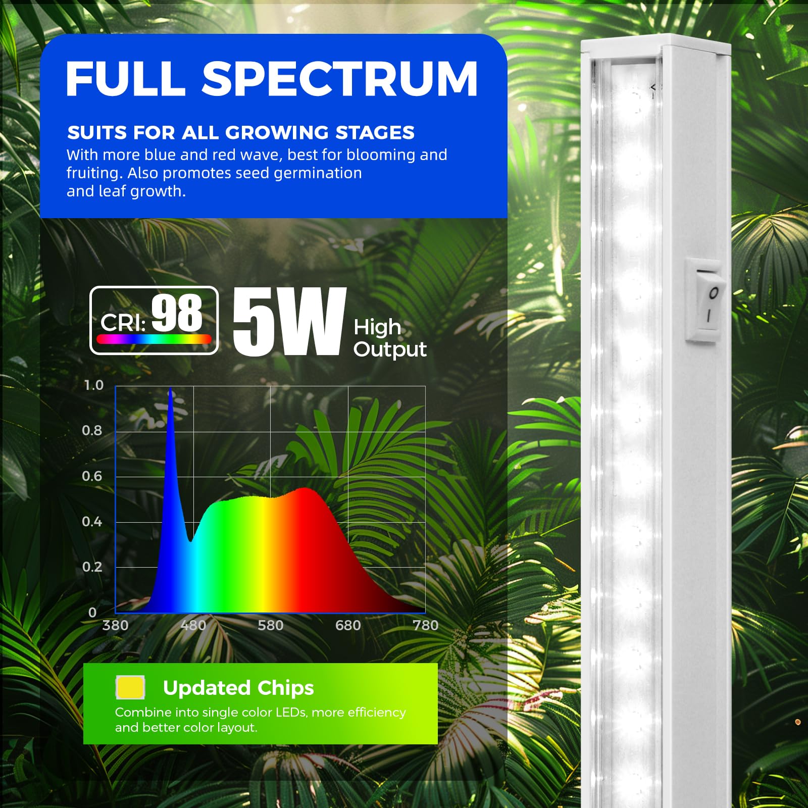 Barrina T5 grow light supporting flowering phase with uniform coverage and enhanced bud formation