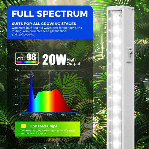 Barrina T5 grow light linkable design enables expanding to eight lamps for bigger setups.