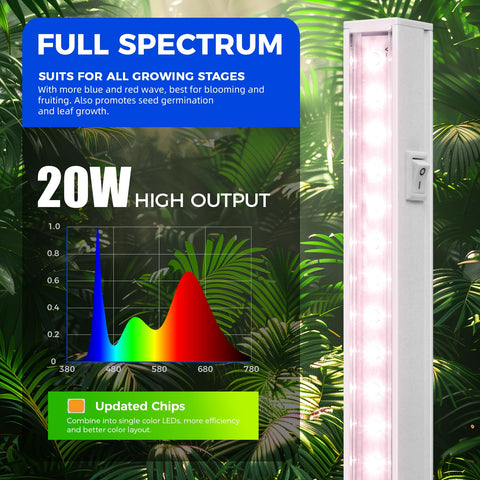 Barrina T5 Grow Lights easy installation with clips and tape