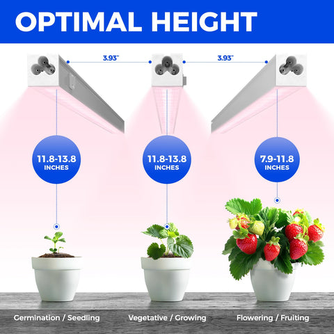 Barrina T5 Grow Lights mounting clips and tapes for quick installation.