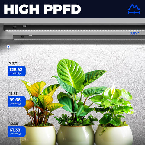 Barrina T5 plug-and-play grow light ready for indoor planting racks.
