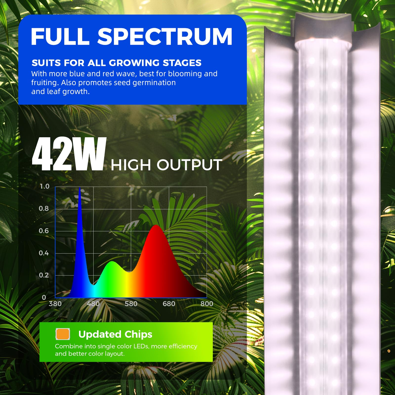 Side profile of Barrina T8 LED Grow Light 4FT highlighting slim build.