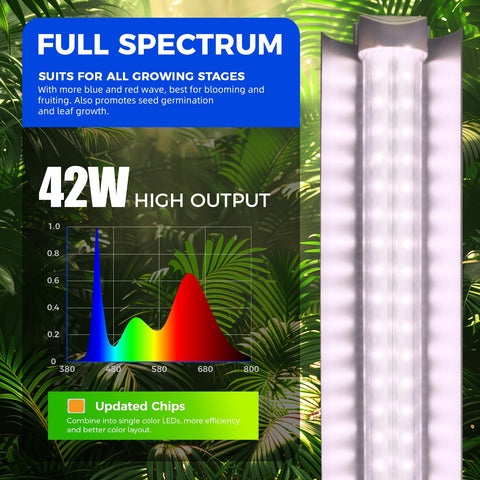 Side profile of Barrina T8 LED Grow Light 4FT highlighting slim build.