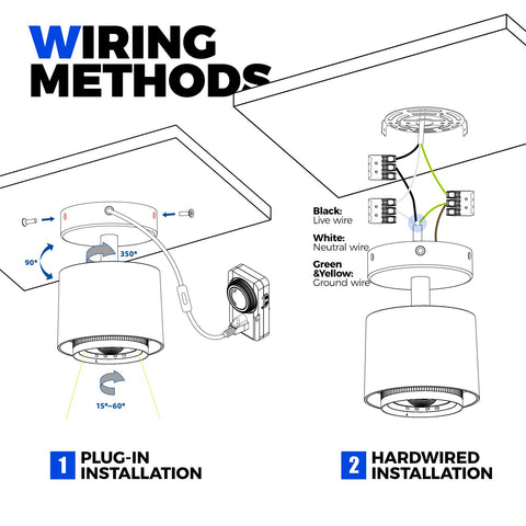 Barrina TR40a beam angle variation demonstrates precise light coverage for individual plants.