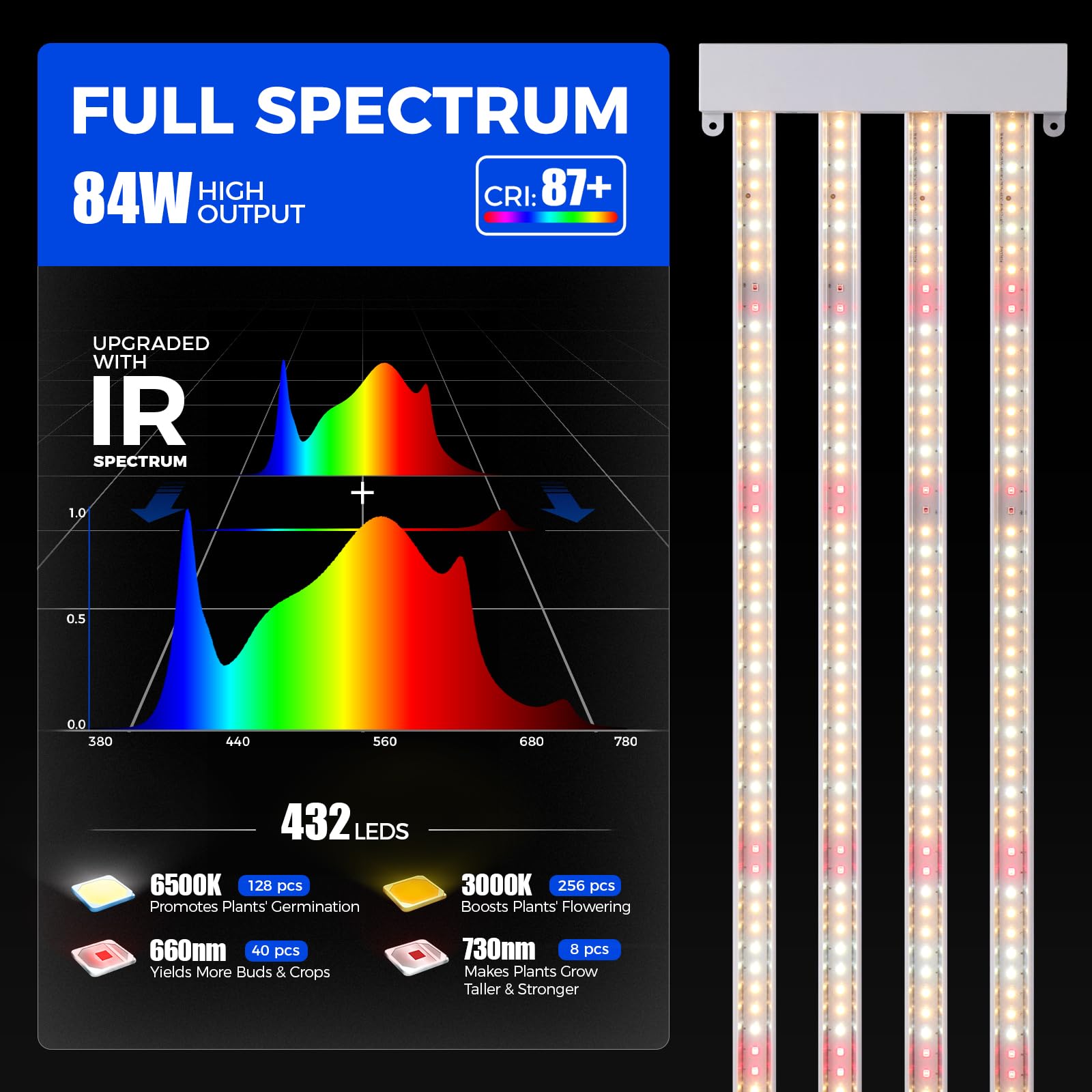 Barrina TX-L84 linkable design allows extending lighting to four units.