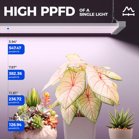 Barrina TX-L84 linkable design for scalable indoor lighting setups