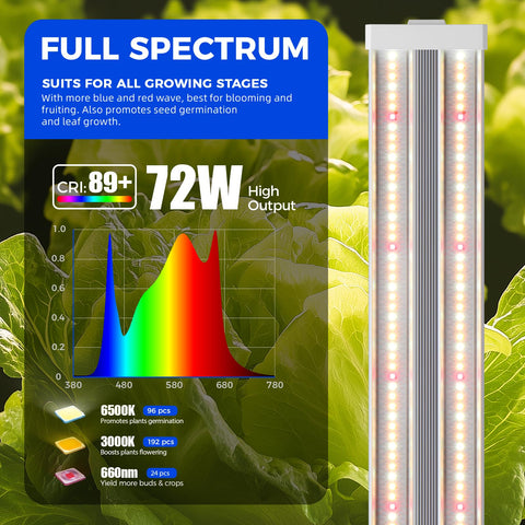 Barrina TX72 660nm red LEDs for flowering and fruiting stages