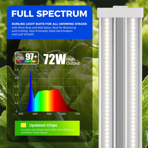Barrina TX72 linkable system expands multi-light coverage