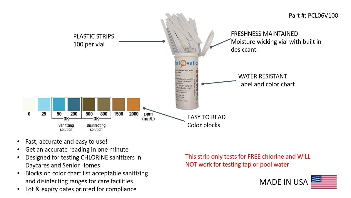 Close-up of Bartovation color chart guiding precise chlorine level checks