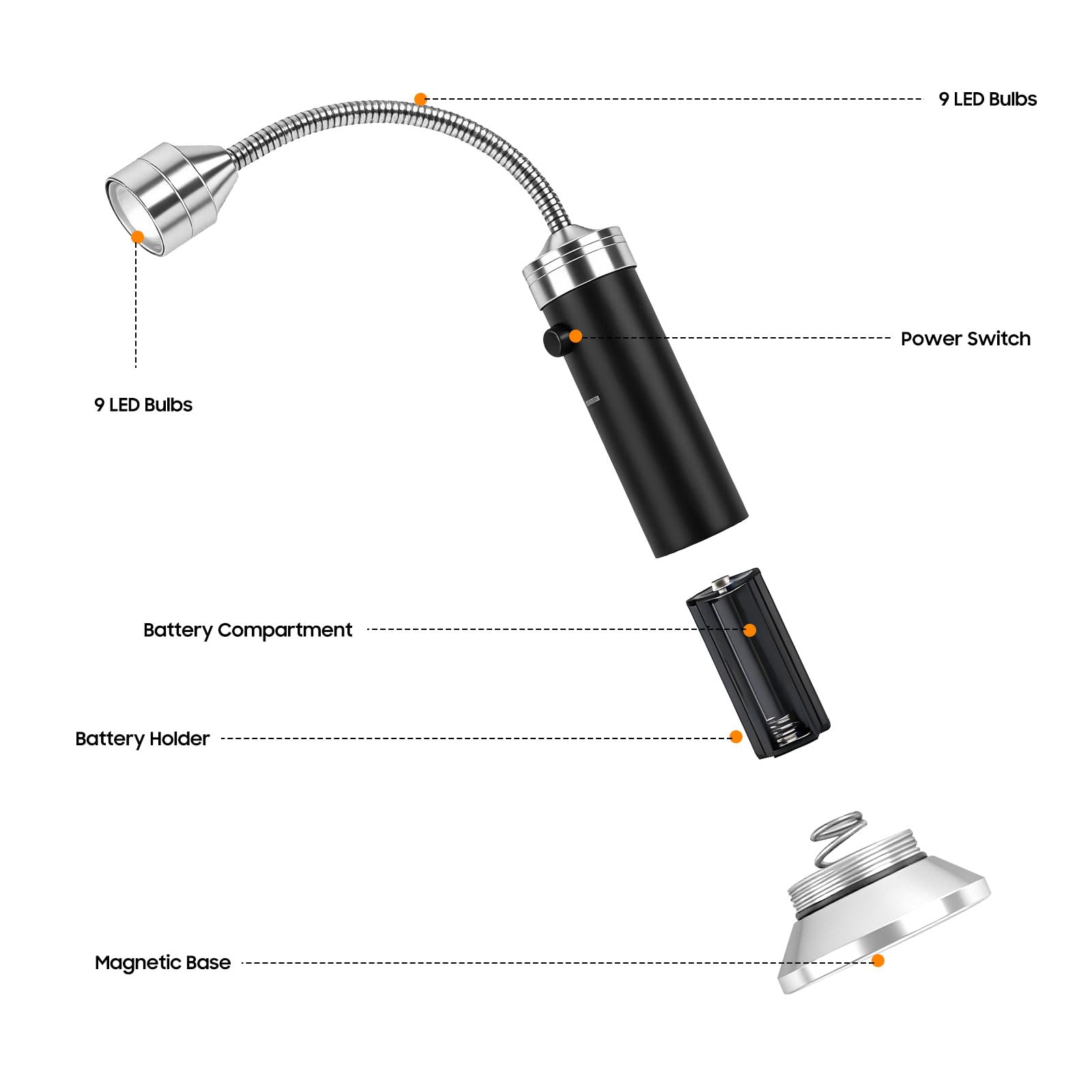 BaseCENT ideal gift for dads and grill masters on holidays or birthdays