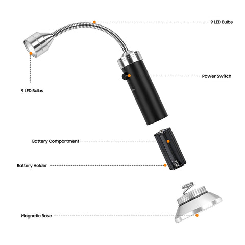 BaseCENT ideal gift for dads and grill masters on holidays or birthdays