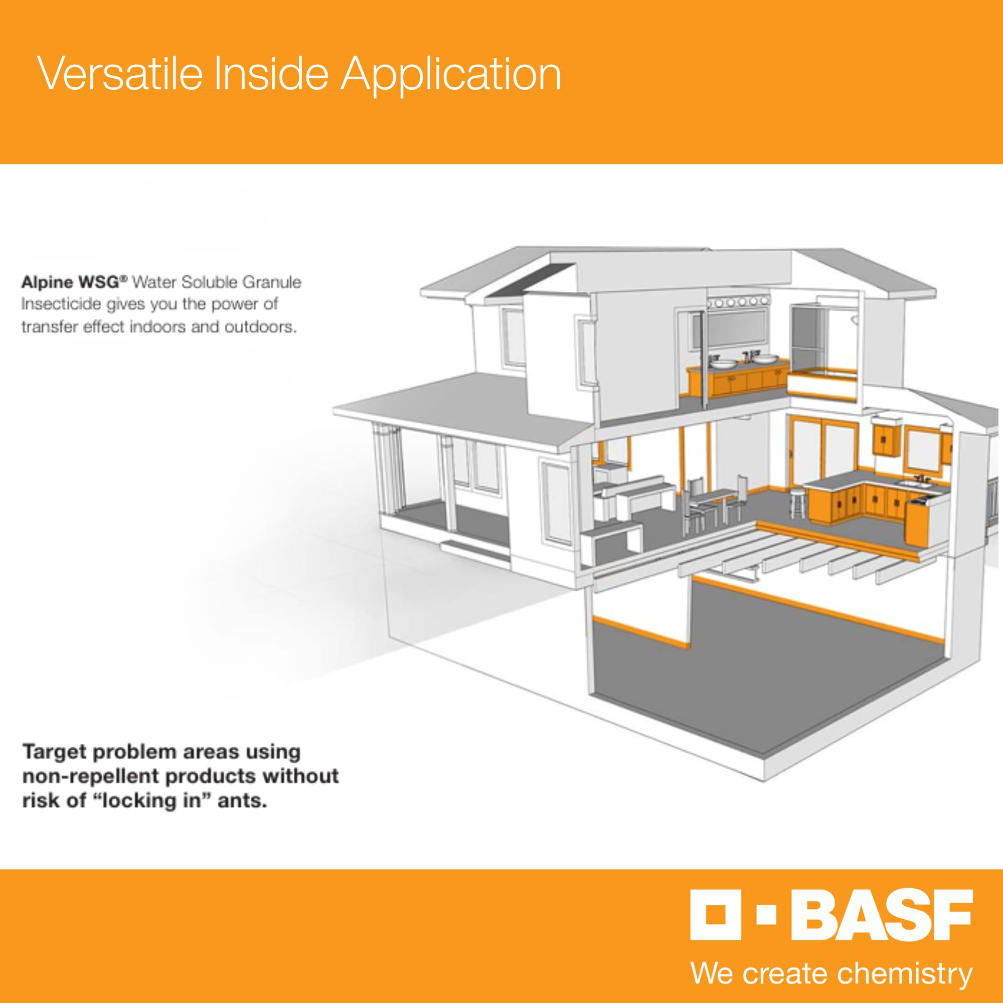 BASF Alpine WSG coverage-area-1000sqft shows dilution covers about 1000 square feet.