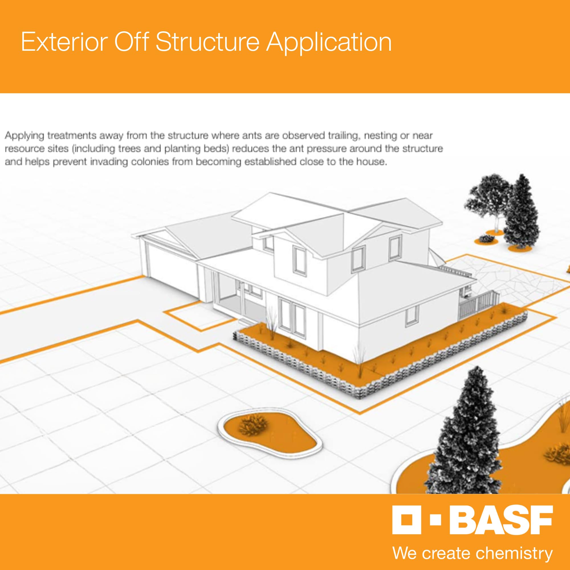 BASF Alpine WSG effective against ants, cockroaches, bed bugs and more