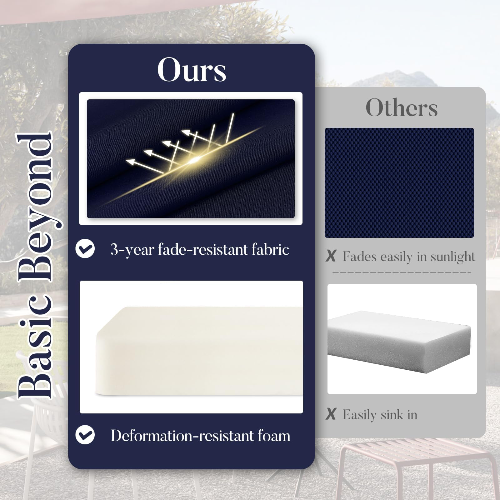 Basic Beyond navy outdoor chair cushions on chairs, side view, secure with non-slip straps on breezy days.