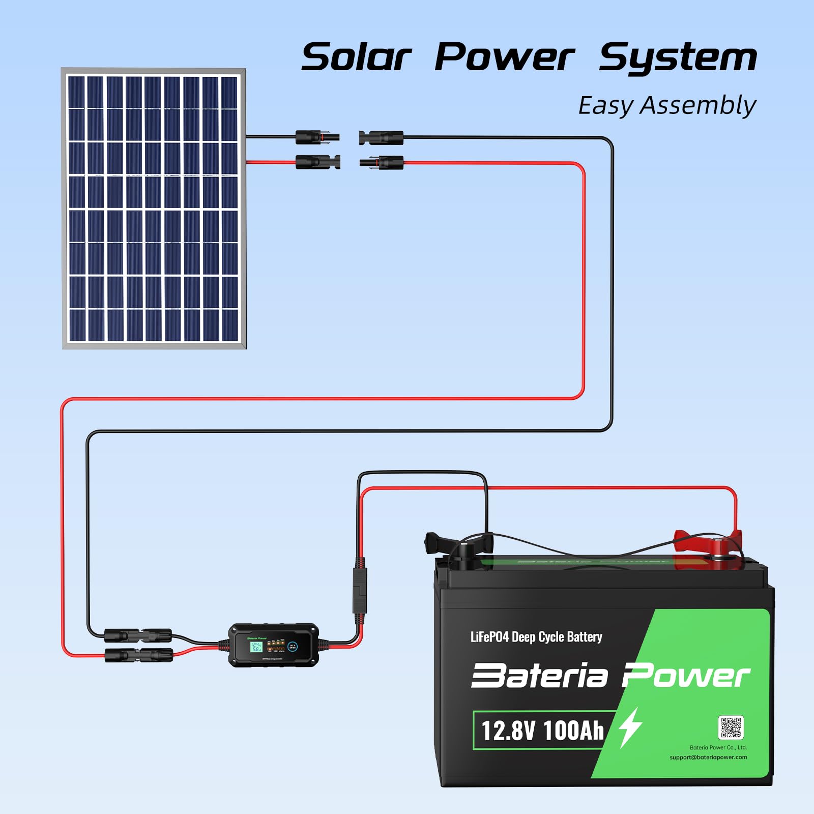 Bateria Power 25+ year lifespan for long-term solar setups.
