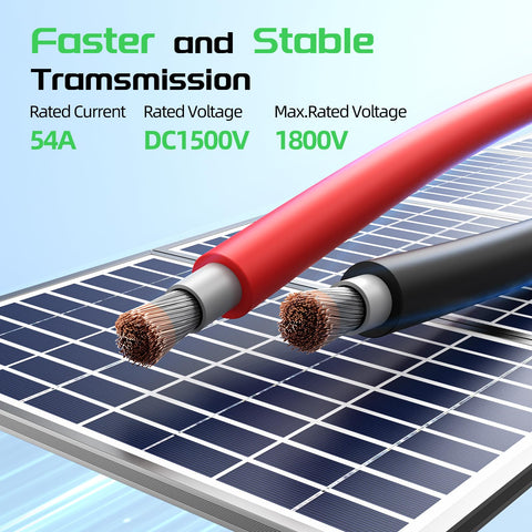 Bateria Power flame-retardant insulation supports safer outdoor installations.