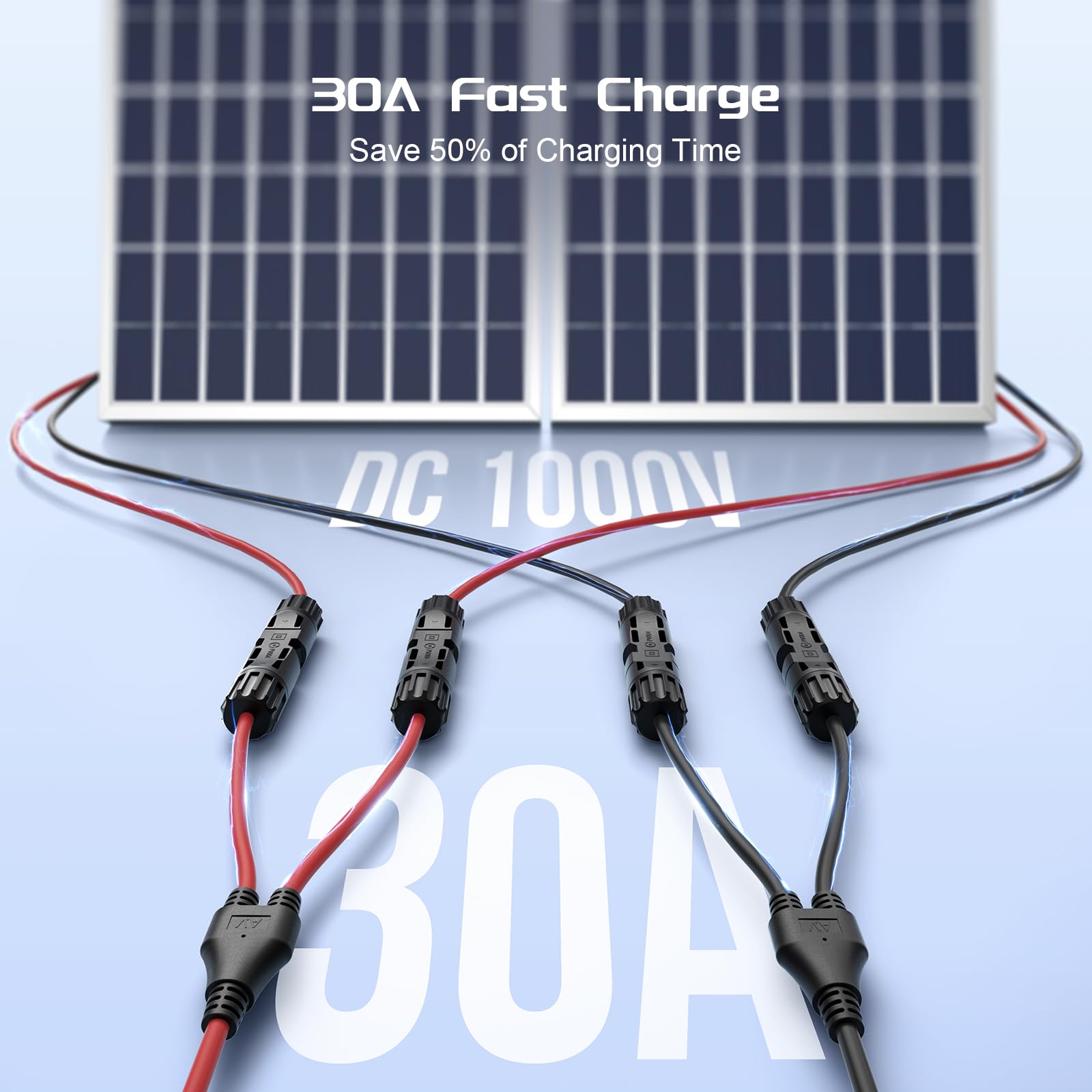 Bateria Power operating temperature range from -40 to 85 degrees Celsius.