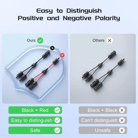 Bateria Power plug and play connectors for quick secure solar cable setup.