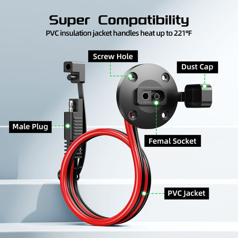 Bateria Power SAE to socket port cable 2-pack offers versatile wiring options.