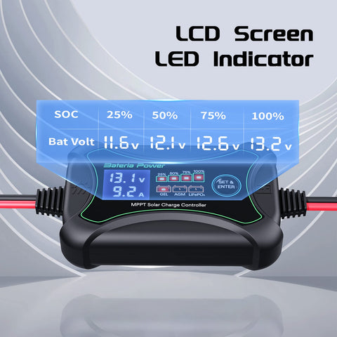 SunRock 10 ports and connectors enabling plug-and-play solar connections