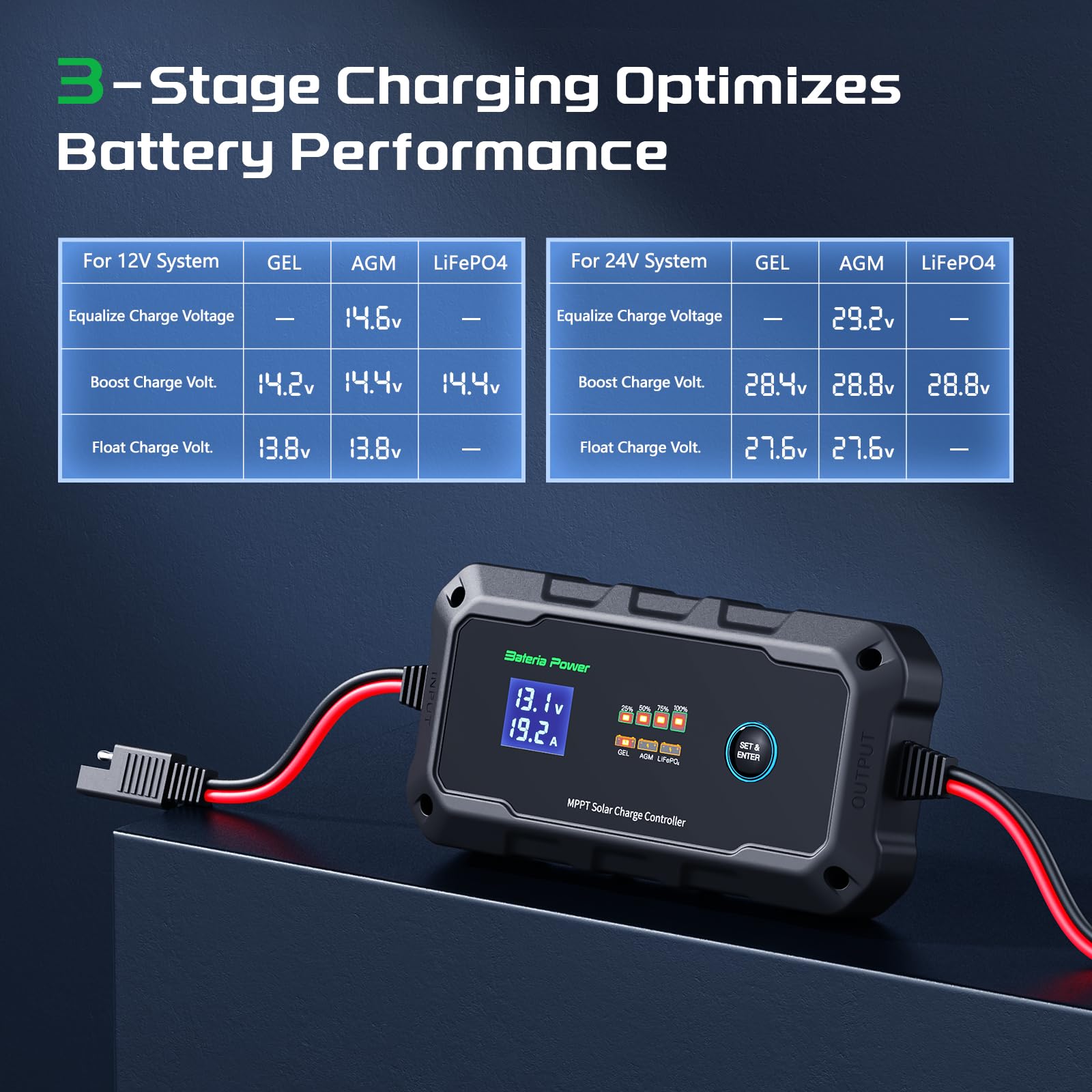 Bateria Power Sunrock 20Pro MPPT controller installation guide visual aid