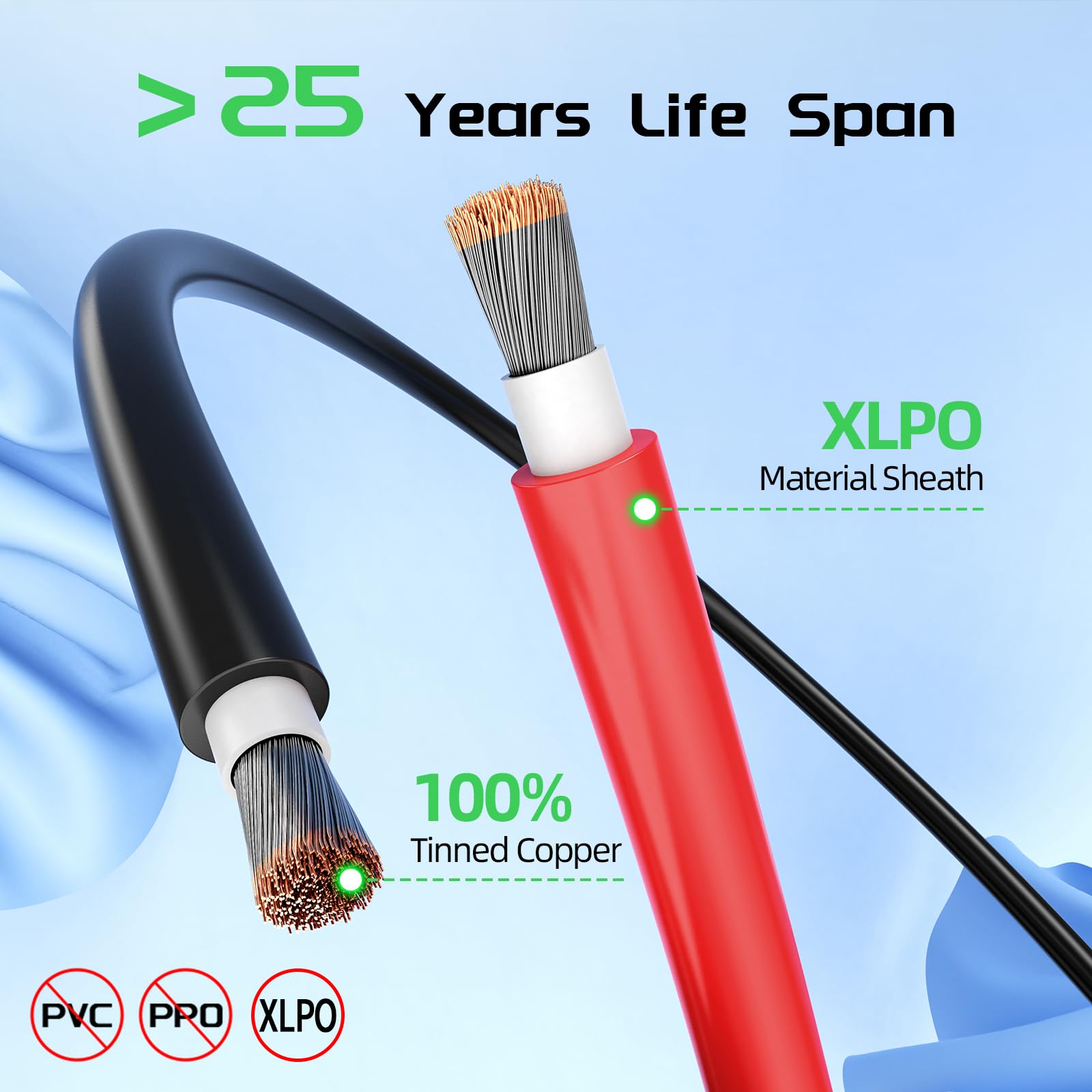 Bateria Power offers 24-month warranty and responsive support.