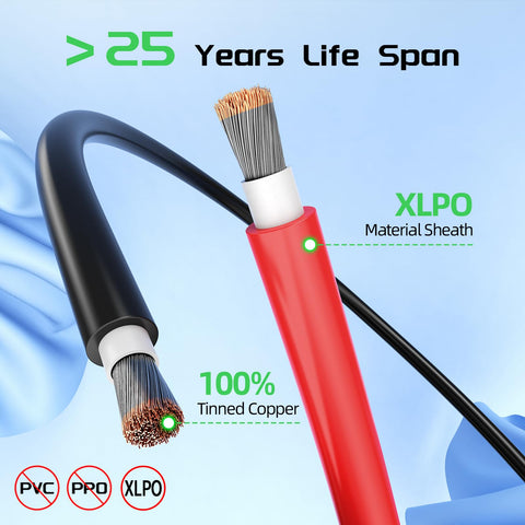 Bateria Power offers 24-month warranty and responsive support.