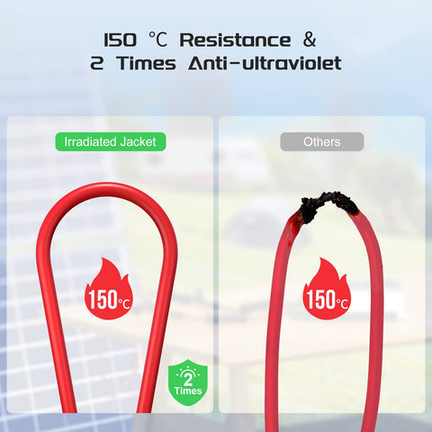 Bateria Power XLPE insulated solar wire close-up showing durable insulation.
