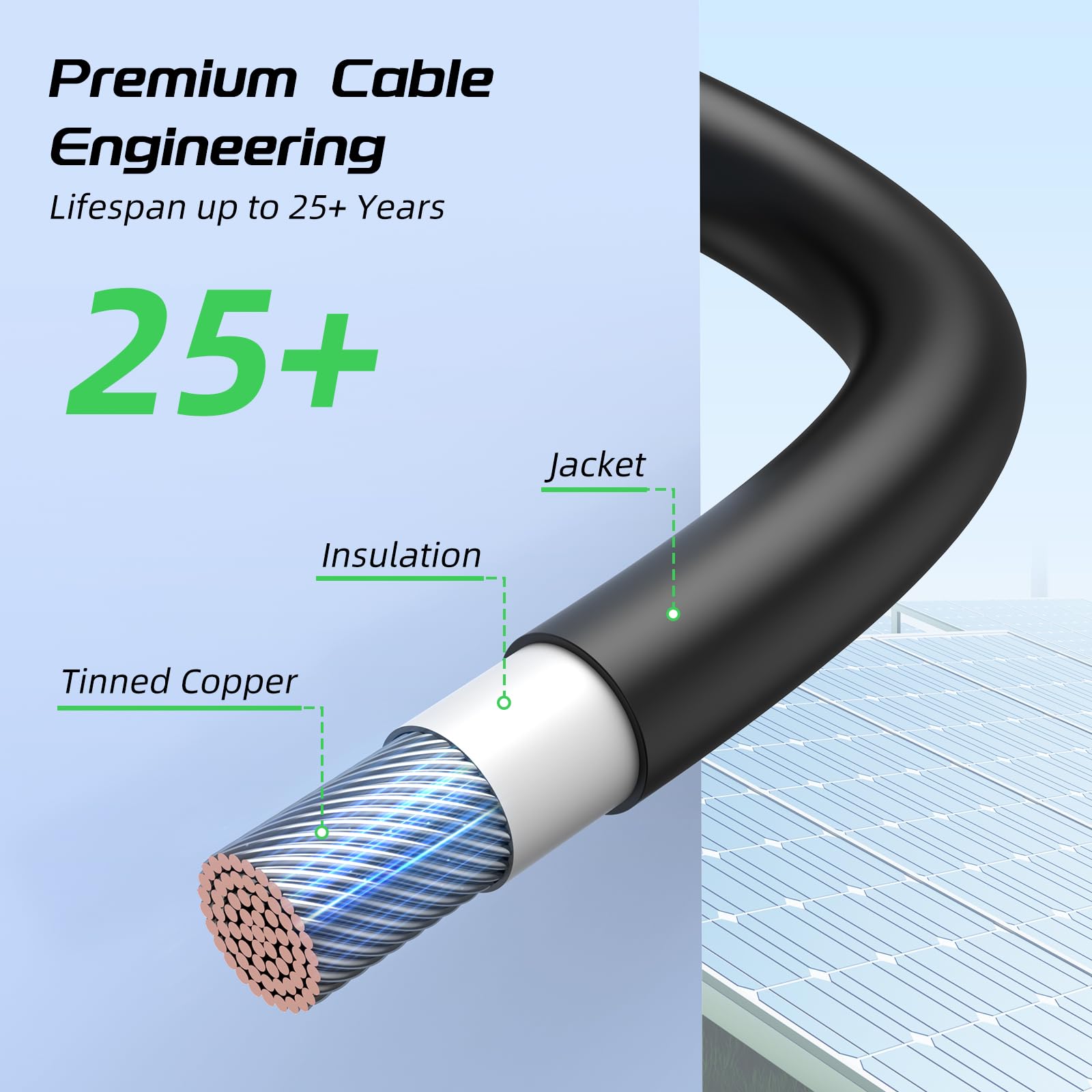 Bateria Power XLPE XLPO insulation for extreme temperatures.